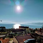 Viridis